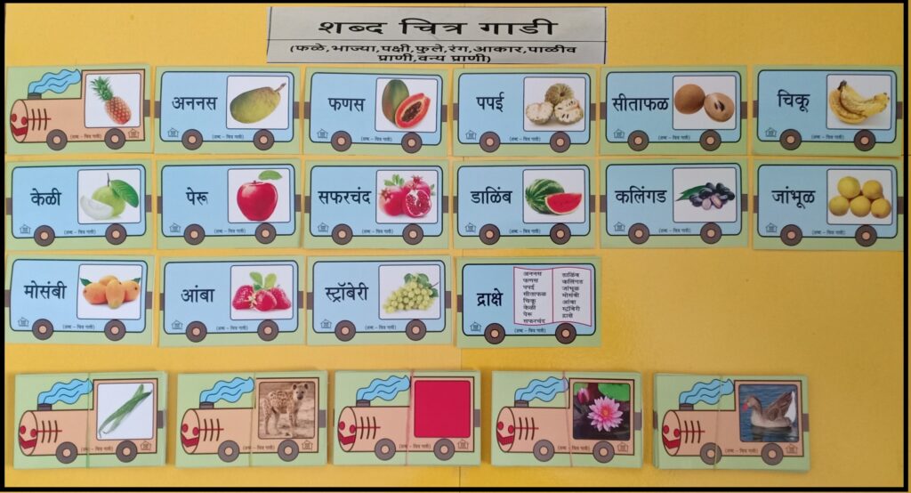 16. Word Picture train