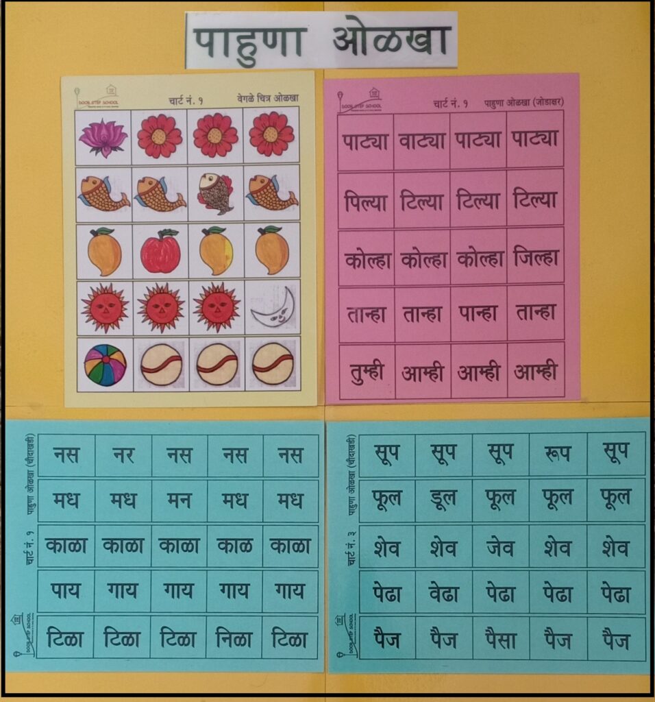 20. Letter revision cards