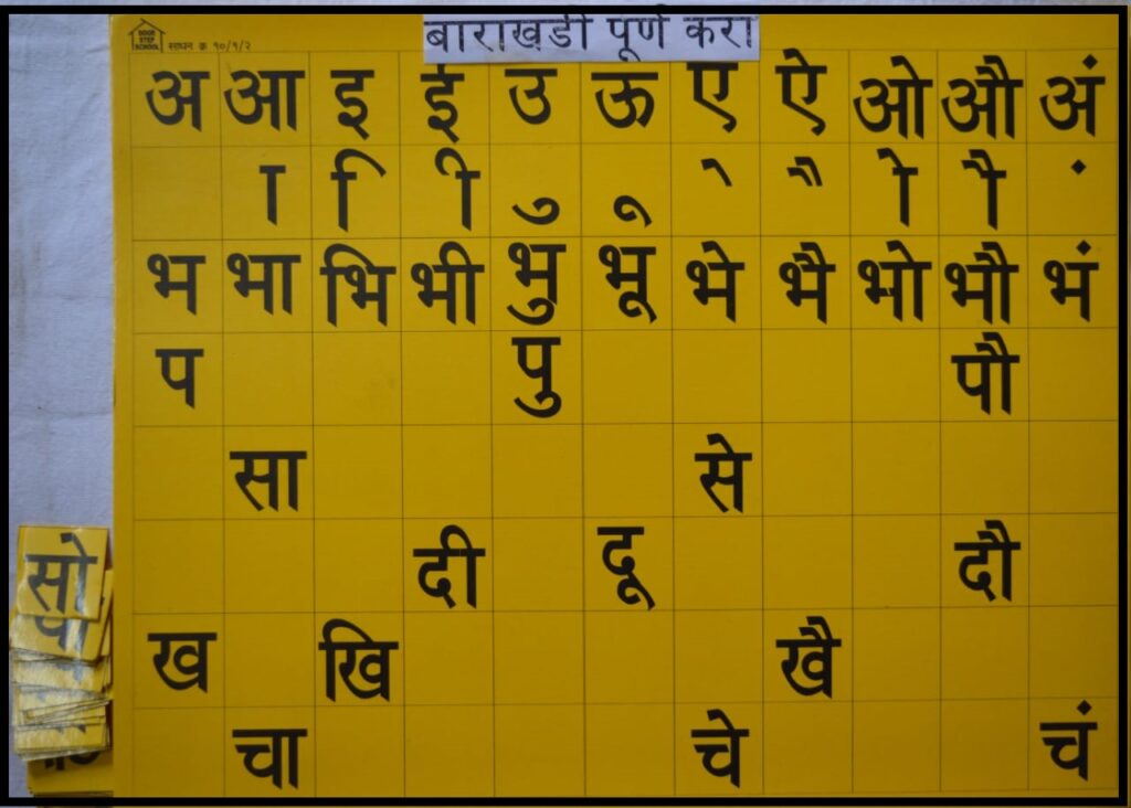 1. Mulakshar chart